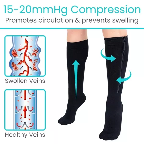 Zippered Knee High Compression Stockings 15-20mmHg - SUP3048BLKS
